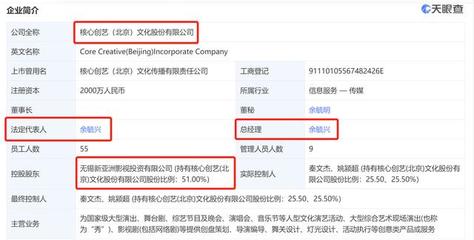 警惕！张柏芝前经纪人余毓兴被列入失信名单，卷款数千万跑路——文化经纪人服务的警示
